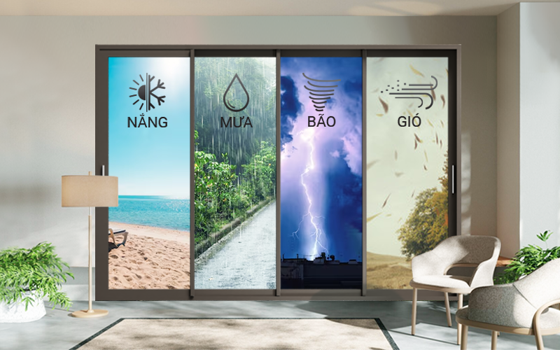 Tác động của khí hậu